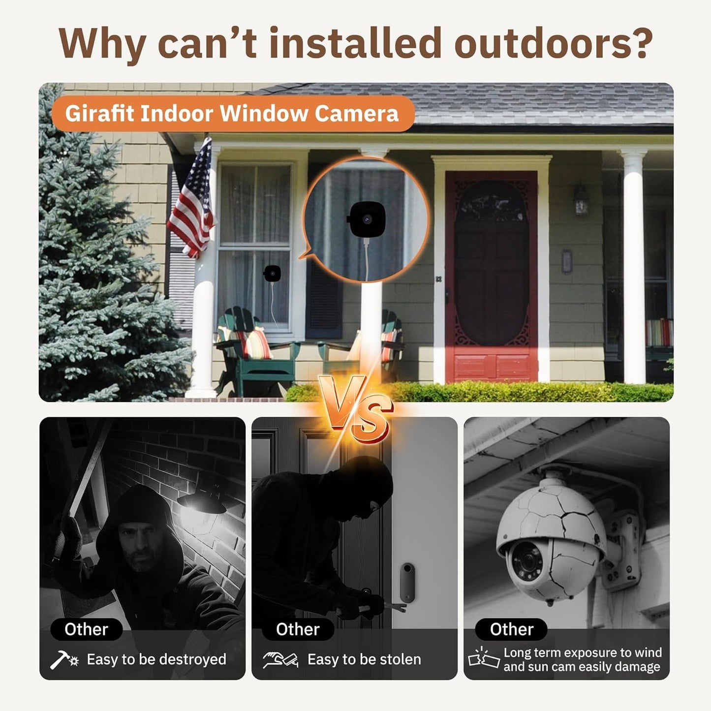 3MP 2K Window Camera,2.4GHz& 5GHz wiFiIndoor Cameras