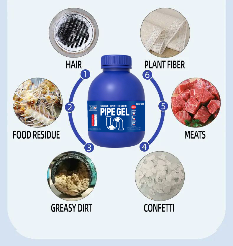 QJI Powerful Drain Cleaner — Helps Clear Common Clogs in Sinks, Tubs & Showers