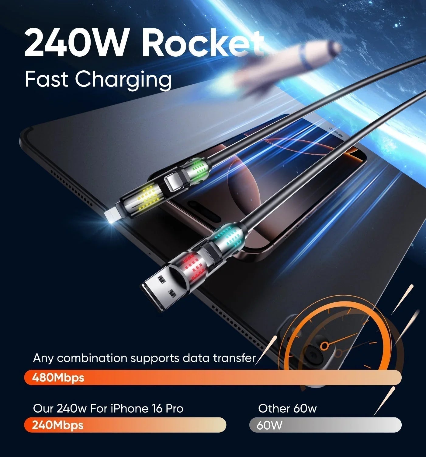 240W 4-in-1 Fast Charging Cable with RGB Glow - USB-A, Dual USB-C & Lightning