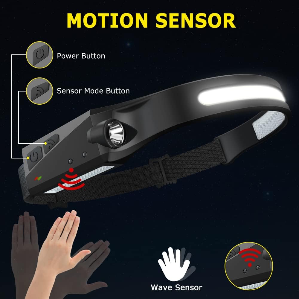 Rechargeable Headlamp