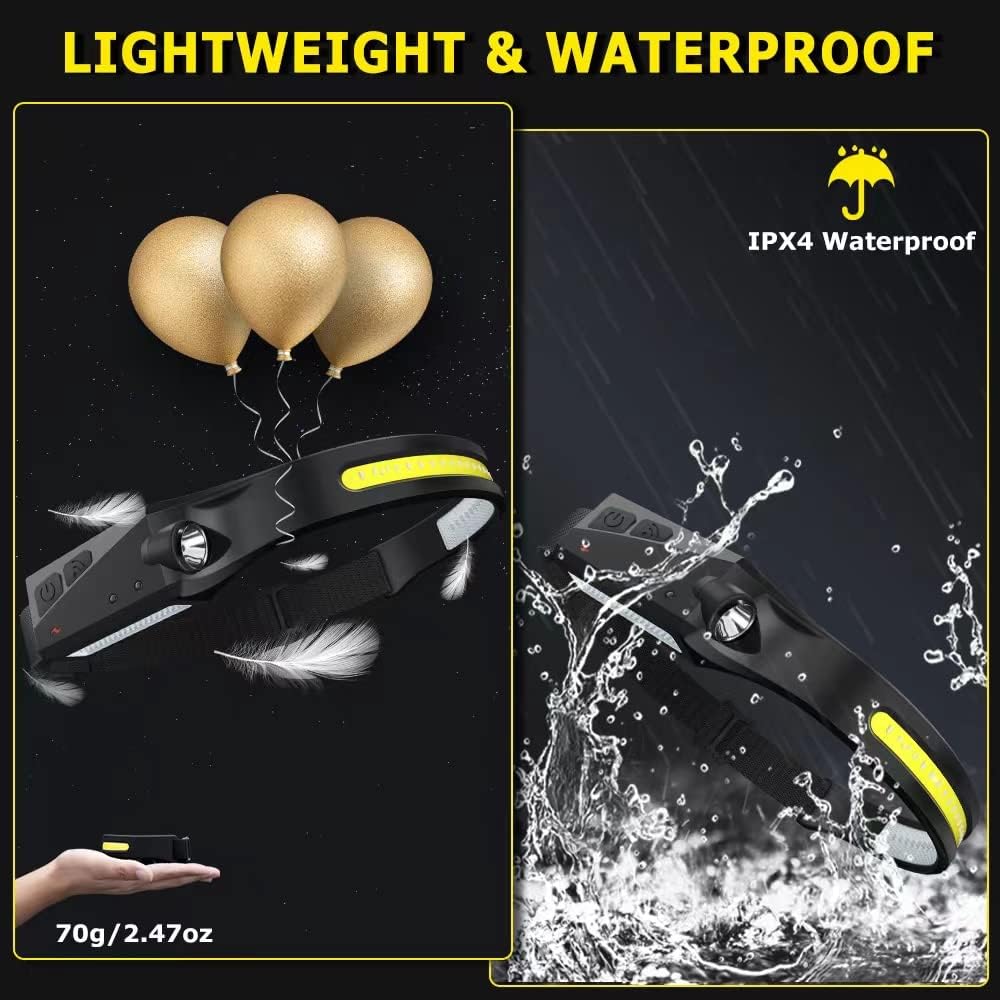 Rechargeable Headlamp