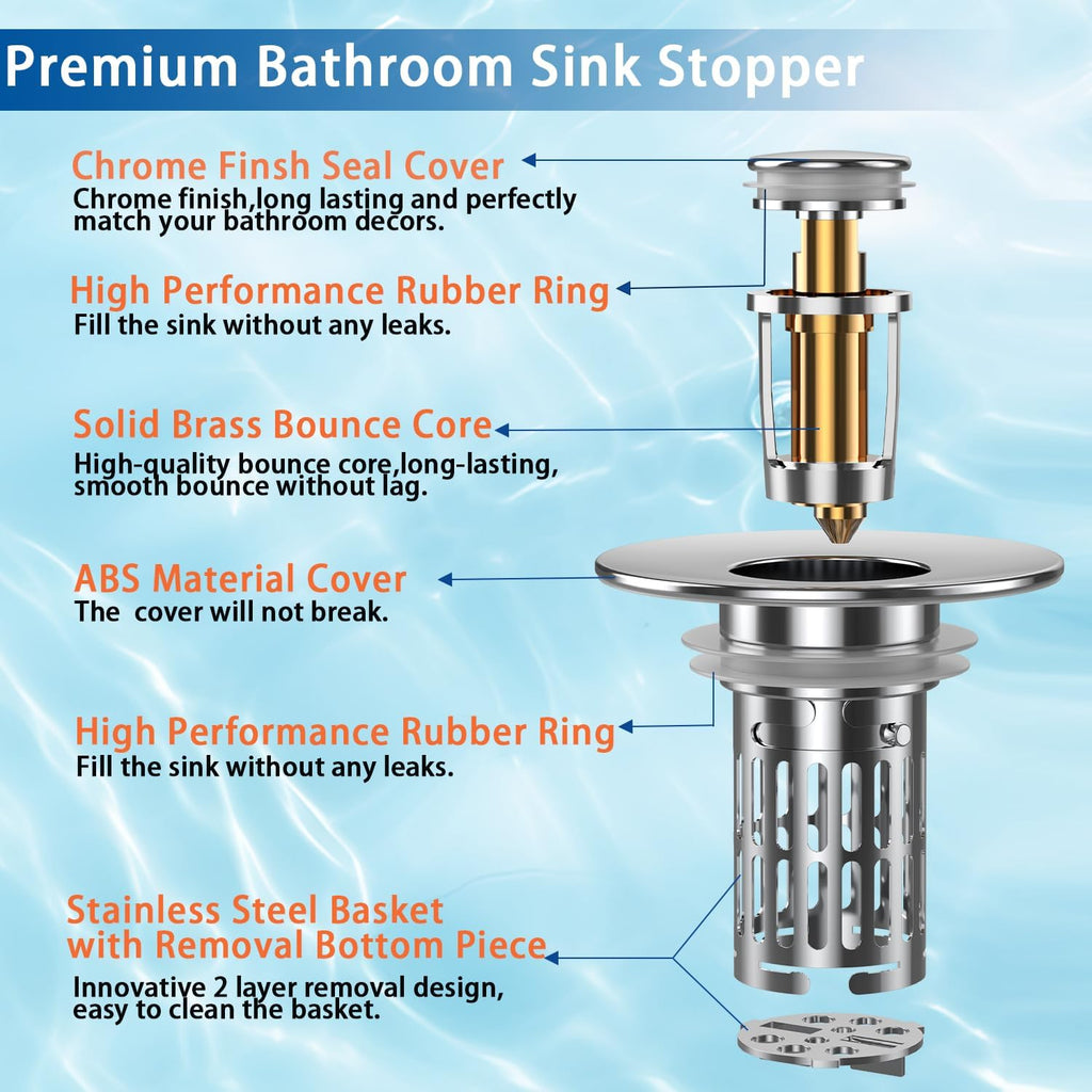 Bathroom Sink Drain Strainer