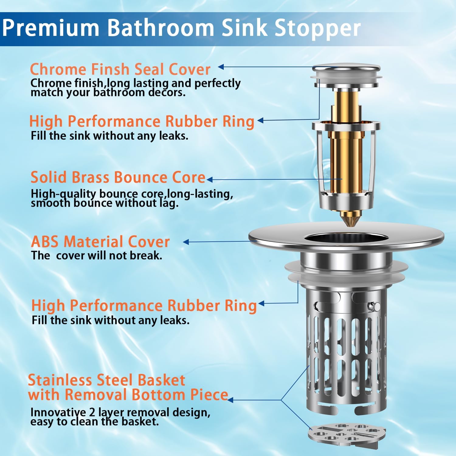 Bathroom Sink Drain Strainer