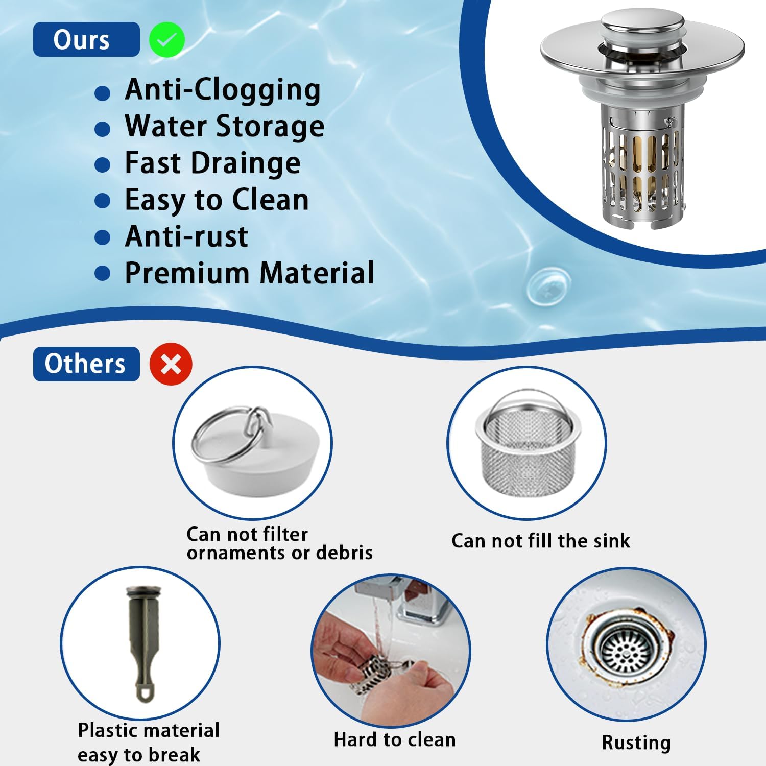 Bathroom Sink Drain Strainer