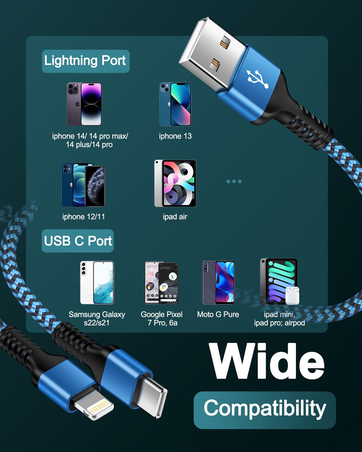 Multi Charging Cable 2-in-1, 4FT Long Multiple Charger Cord USB to Lightning & Type C Port Apple and Android Braided Charging Wire for iPhone 17 16 15 Pro Max 14 13 12 8Plus, iPad Air/mini, Galaxy