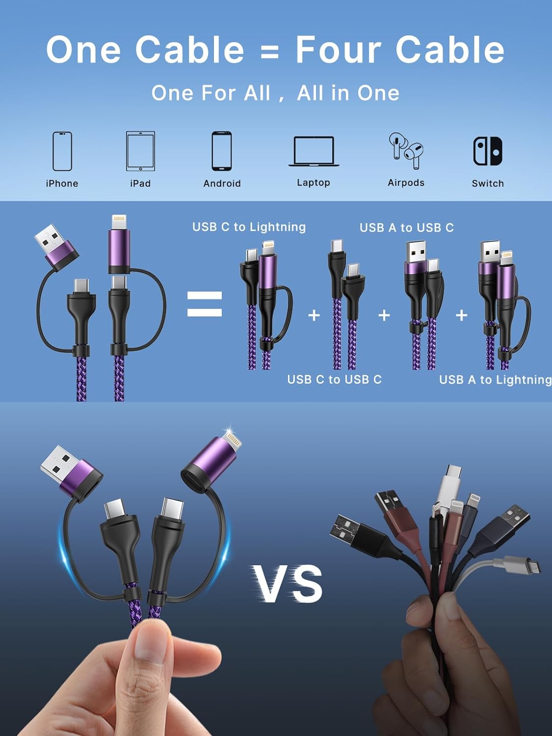 4 in 1 Fast Charging Cable 60W 6FT Apple MFi Certified USB C to Lightning Cable Nylon Braided USB A/C to C/Lightning Multi iPhone Charger Cord for iPhone 17 16 15 14 13 Pro/iPad/Samsung/MacBook