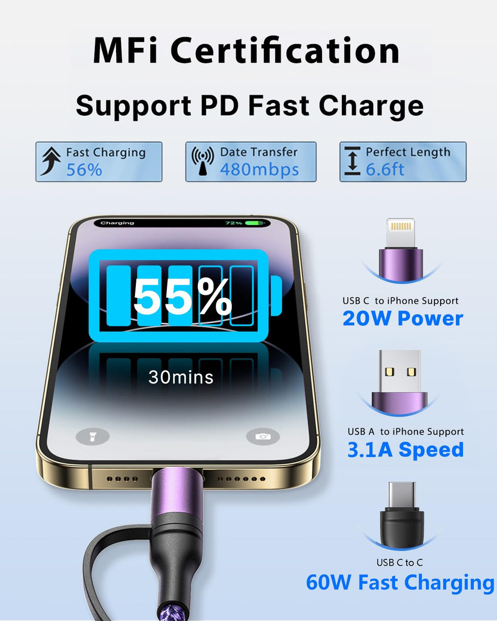 4 in 1 Fast Charging Cable 60W 6FT Apple MFi Certified USB C to Lightning Cable Nylon Braided USB A/C to C/Lightning Multi iPhone Charger Cord for iPhone 17 16 15 14 13 Pro/iPad/Samsung/MacBook