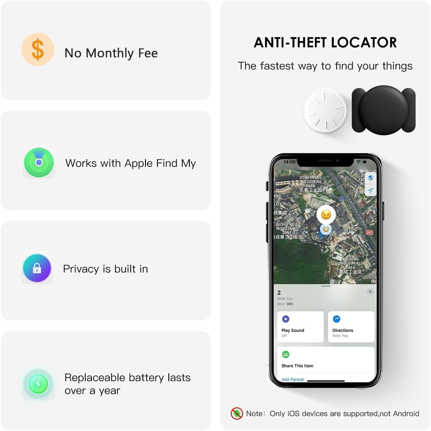 Real Time GPS Car Tracker