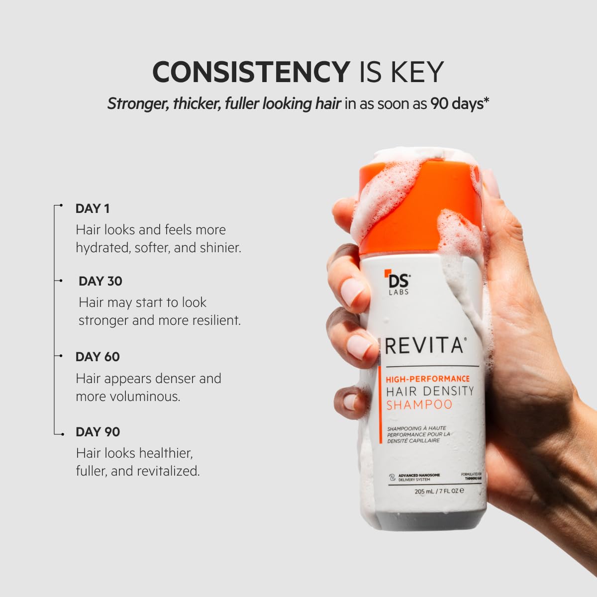 Volumizing Shampoo for Fuller Looking Hair, Scalp Refreshing Cleanse & Lightweight Hydration, 205 mL