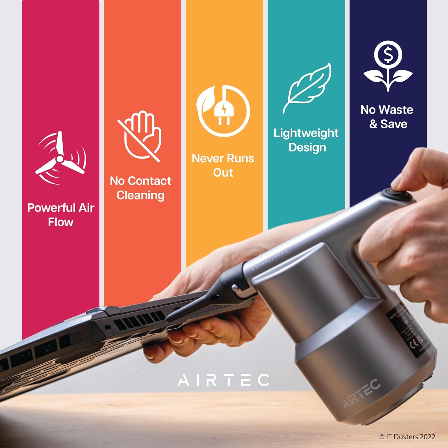 Electric Air Duster Blower for Electronics & Home Cleaning - Type 3 | Eco-Friendly Alternative to Compressed Air Cans