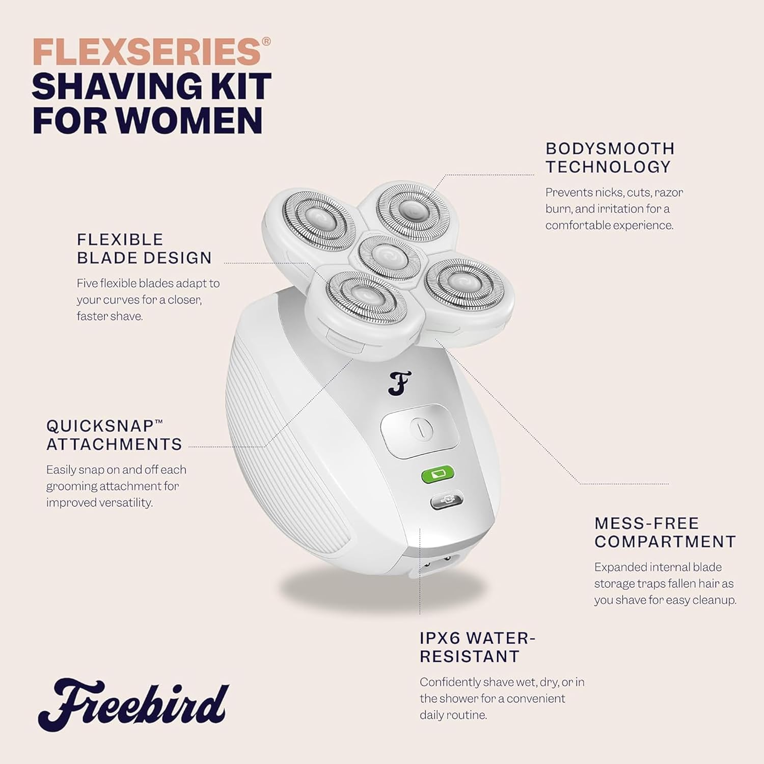 Electric Razor for Women - 5-Blade Shaver for Legs, Body & Sensitive Bikini Areas - Cordless & Rechargeable
