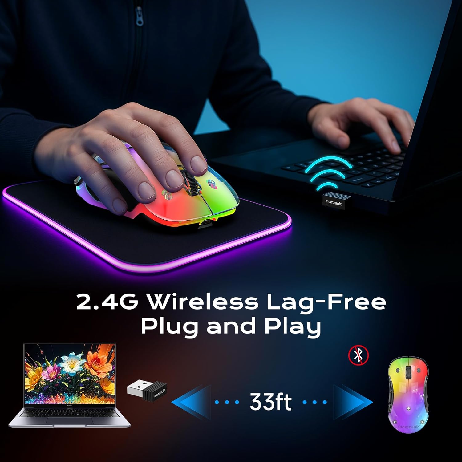 Rechargeable Wireless Gaming Mouse with RGB Backlighting, Ergonomic Design & 3600 DPI
