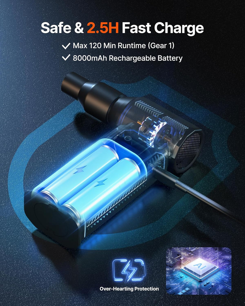 130K RPM Cordless Electric Air Duster with 8000mAh Battery & 4-Gear Adjustable Speeds