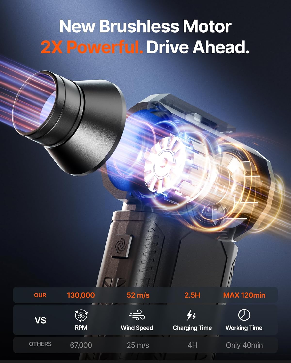 130K RPM Cordless Electric Air Duster with 8000mAh Battery & 4-Gear Adjustable Speeds