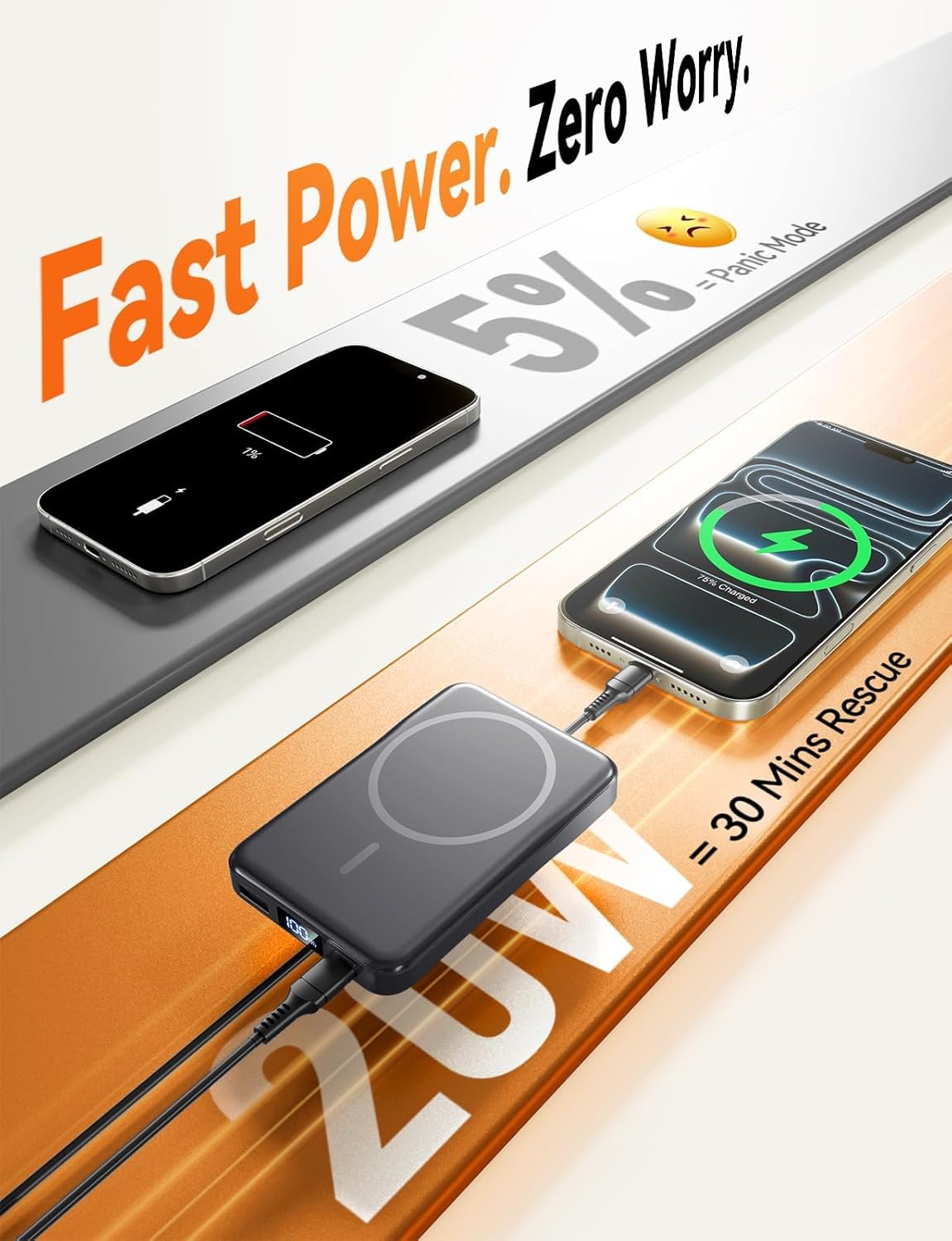 10000mAh Magnetic Power Bank with 20W Fast Charging, Wireless Portable Charger