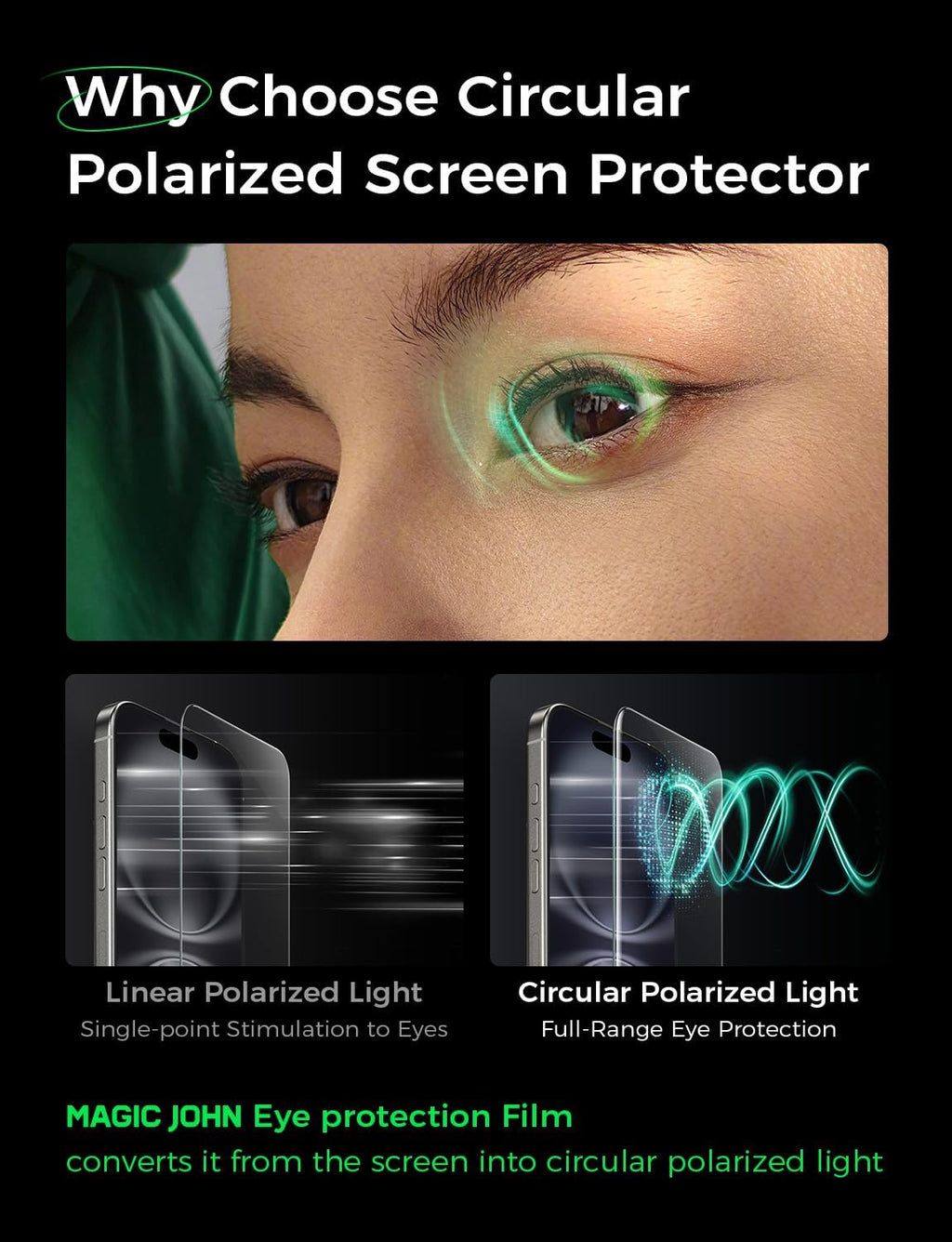 2-Pack Eye Protection Screen Protector for iPhone 15Plus/16Plus (6.7"), HD Clear, Auto Dust-Elimination, 9H Tempered Glass