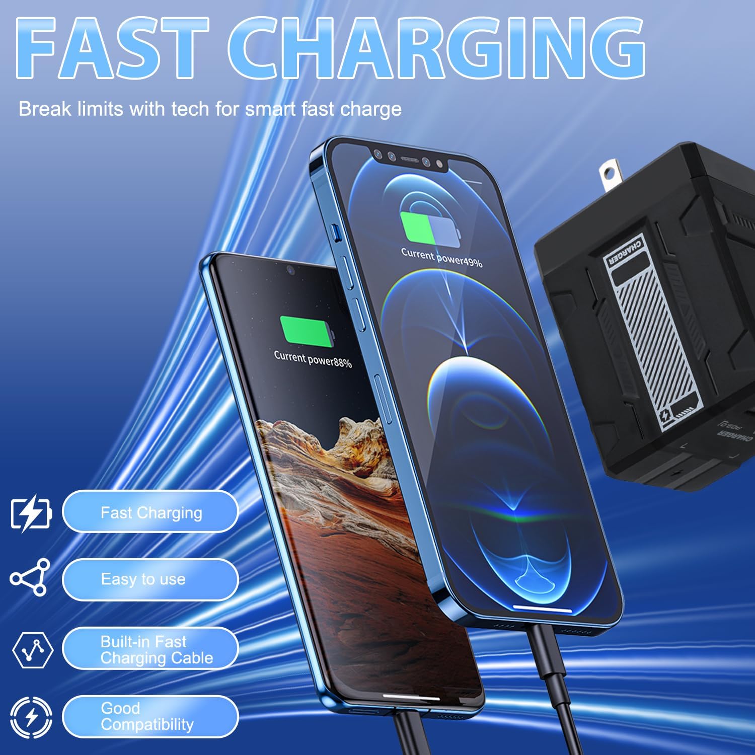 2-in-1 Retractable Wall Fast Charger 120W with Foldable Plug for Phone Tablet Laptop