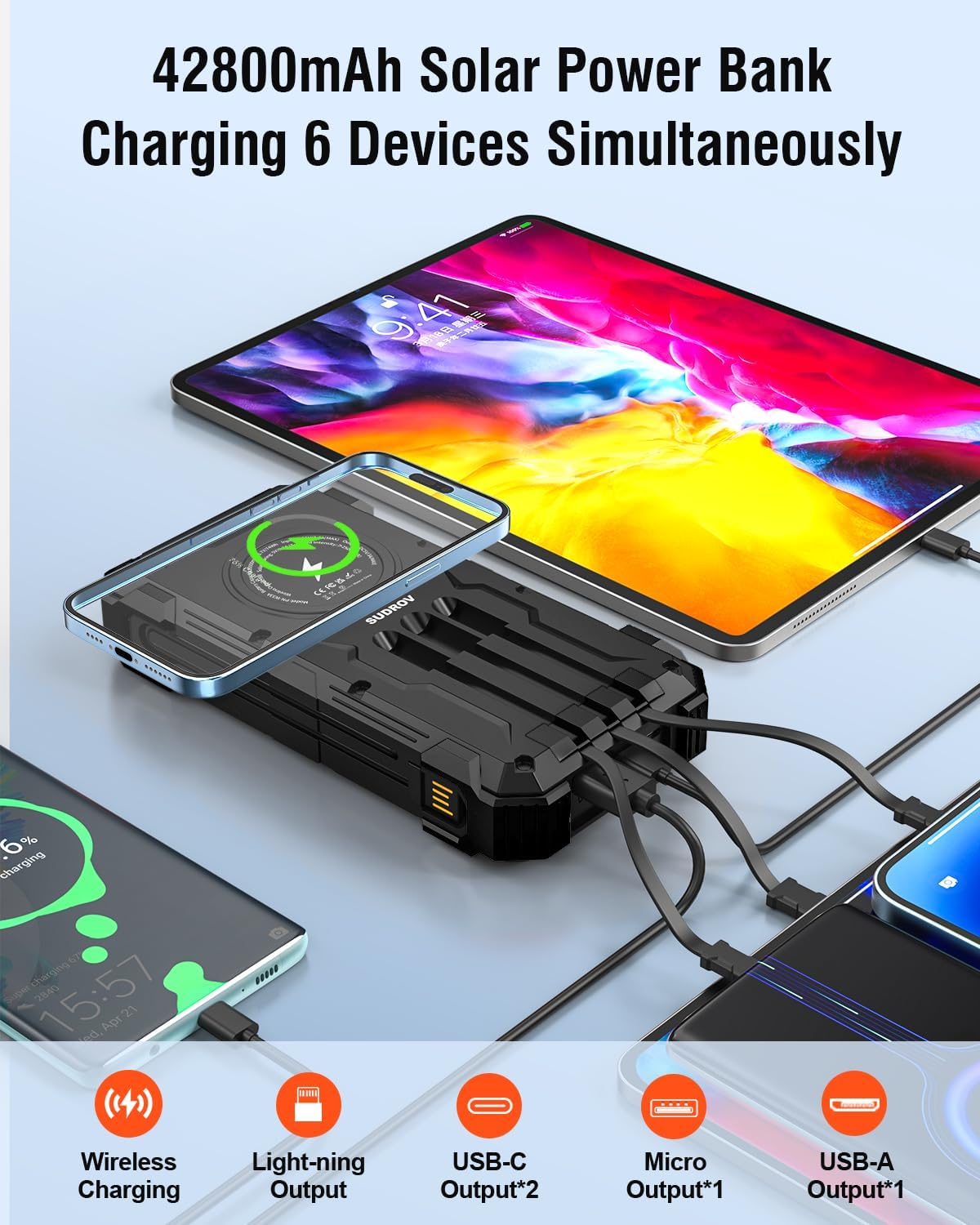 42800mAh Solar Power Bank with Wireless Charging, QC3.0 Fast Charge, 6 Ports & Built-in Flashlights