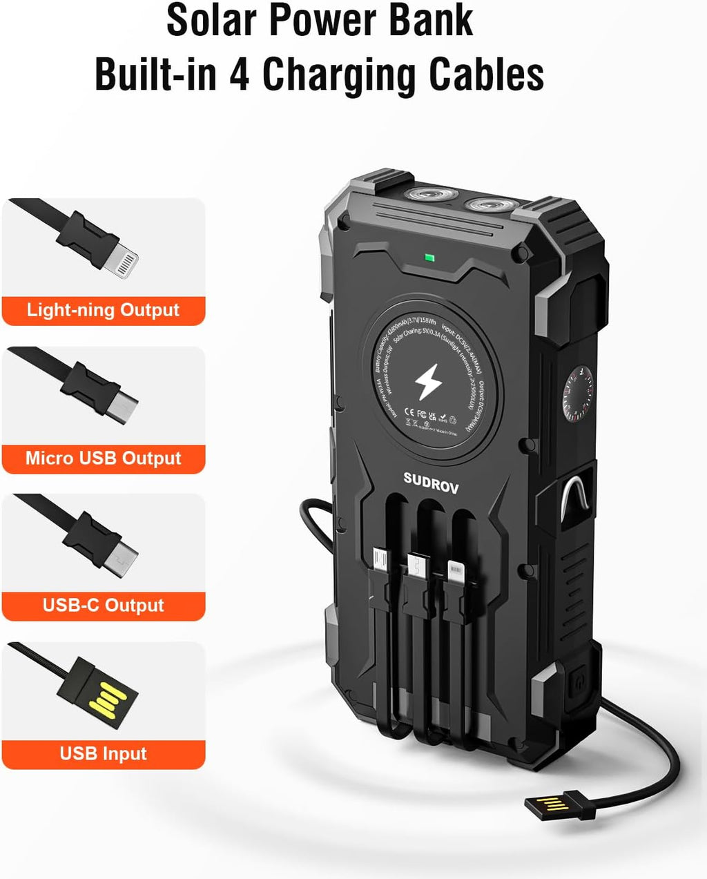 42800mAh Solar Power Bank with Wireless Charging, QC3.0 Fast Charge, 6 Ports & Built-in Flashlights