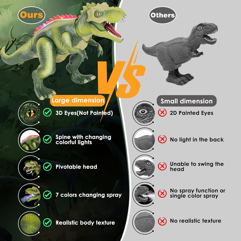 Remote Control T-Rex Dinosaur Toy with LED Lights, Fog Spray & Realistic Roars for Kids 3+
