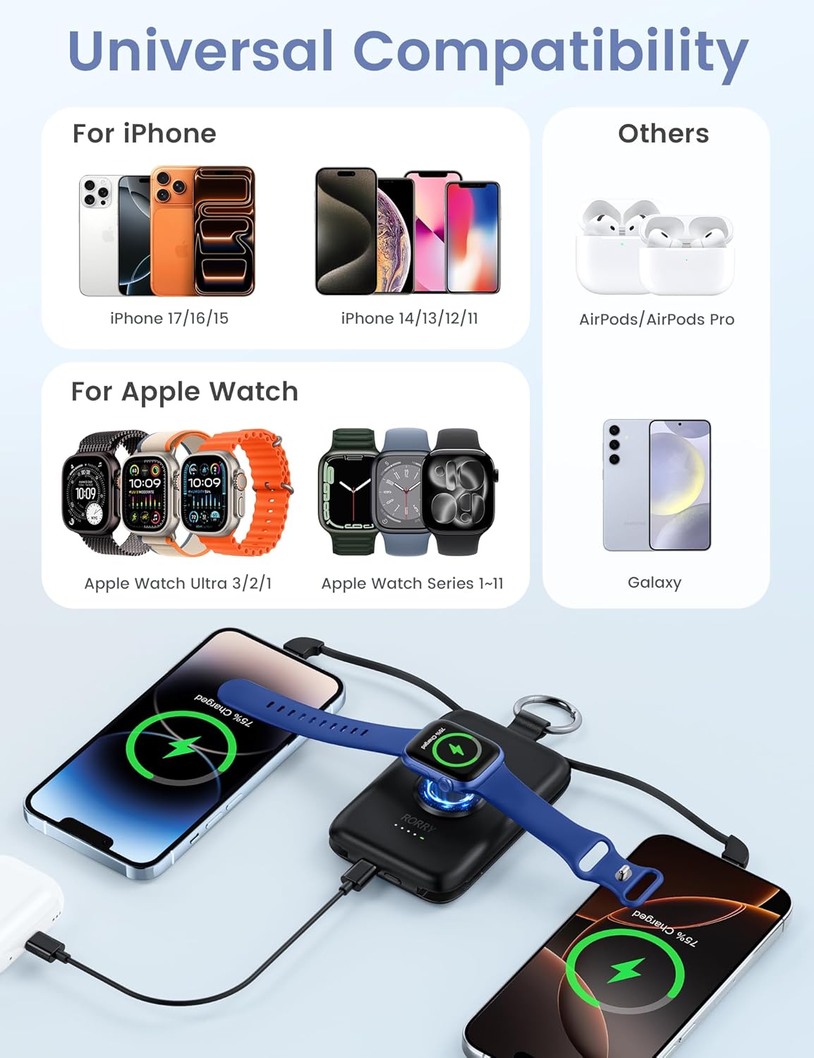 10000mAh PD 20W Fast Charging Power Bank with Built-in Cables for iPhone & Apple Watch