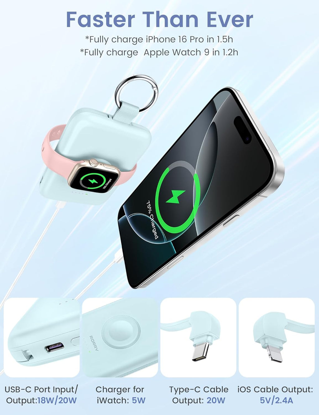 10000mAh PD 20W Fast Charging Power Bank with Built-in Cables for iPhone & Apple Watch