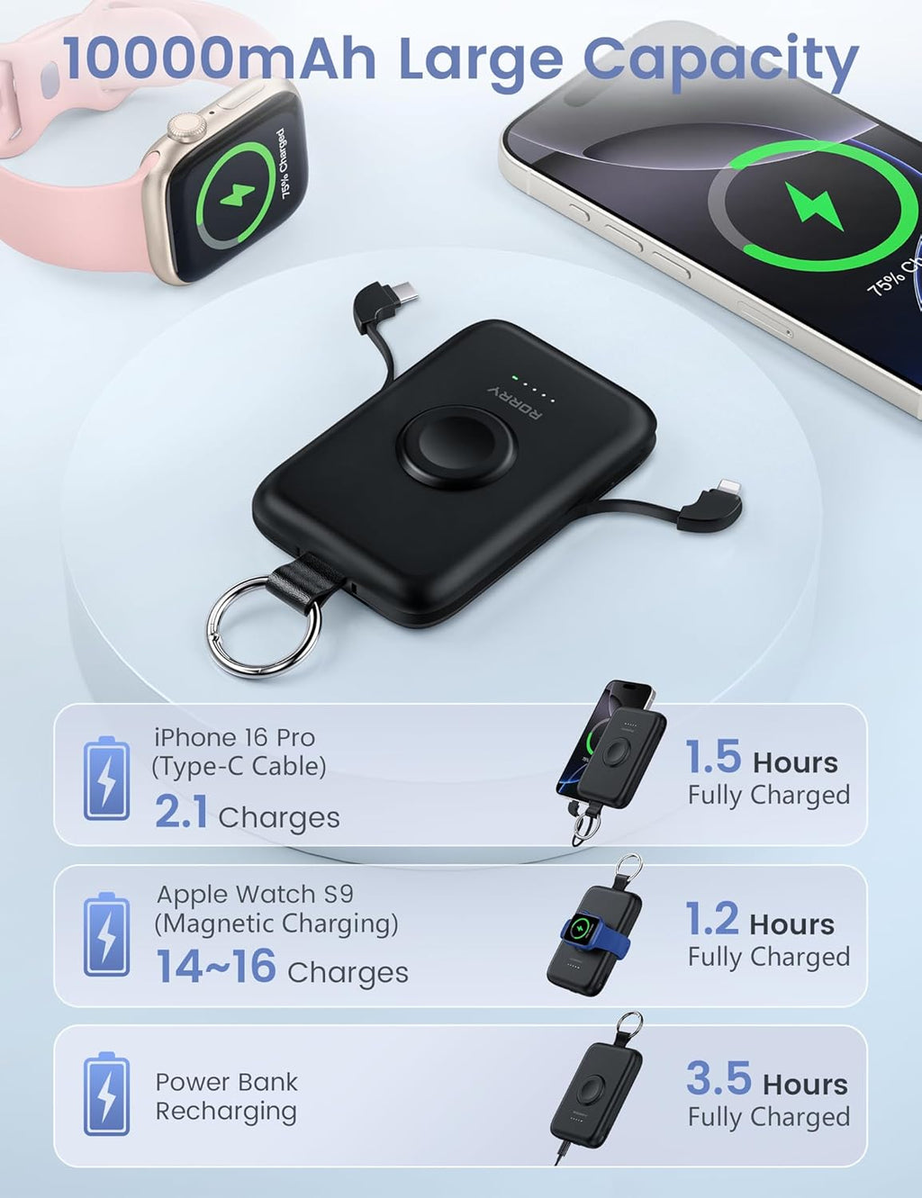 10000mAh PD 20W Fast Charging Power Bank with Built-in Cables for iPhone & Apple Watch