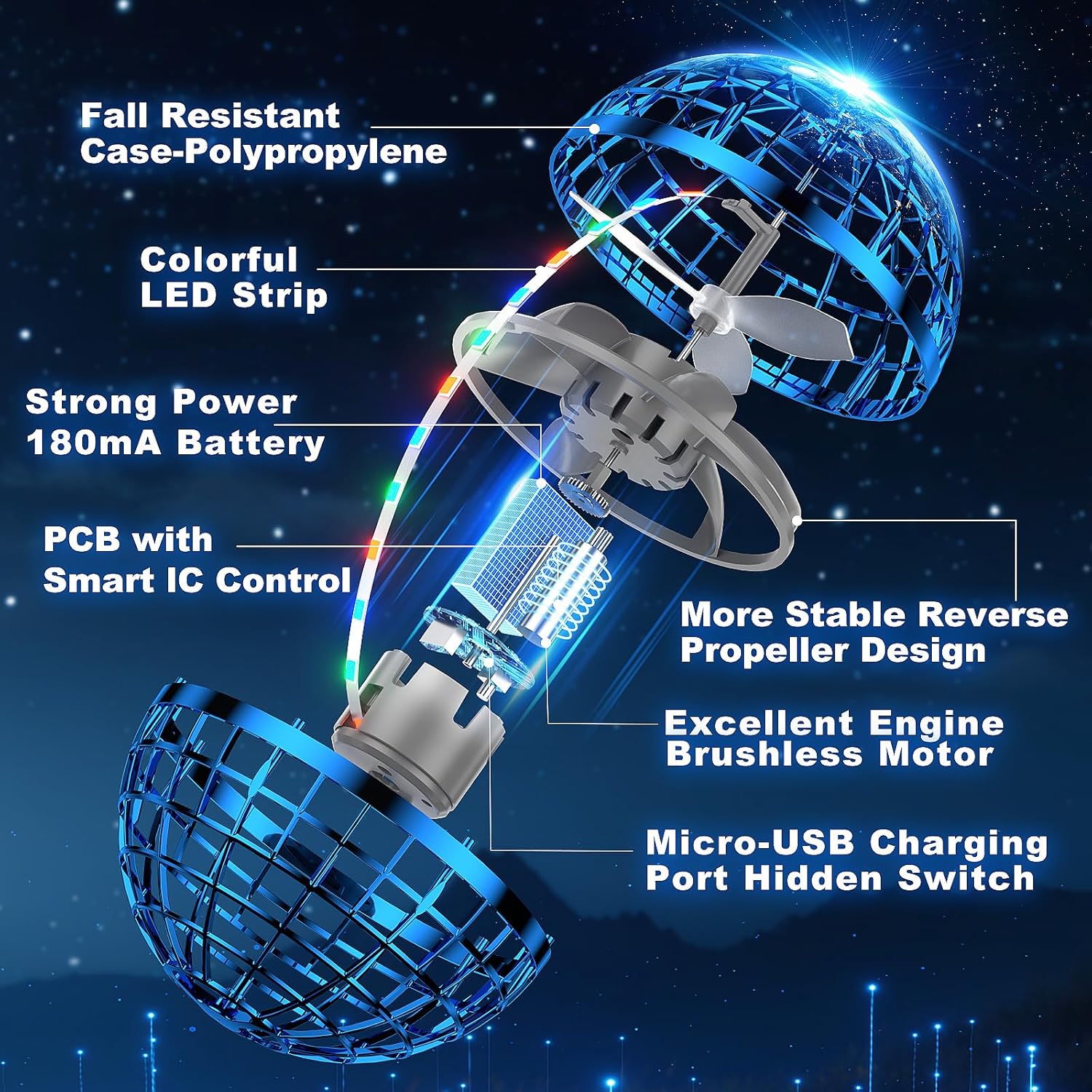 AI Flying Orb Ball Toy with LED Lights, 4 Flight Modes for Indoor Outdoor Play Ages 6+