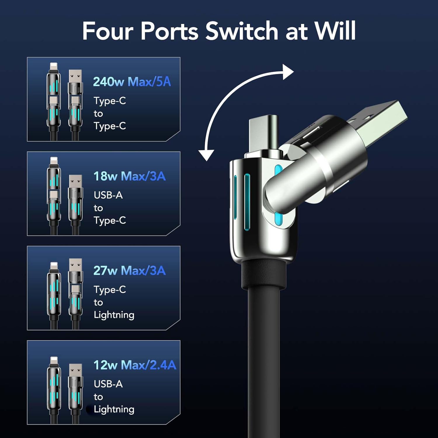 4-in-1 Universal USB Charging Cable with Carrying Case – 240W Max Fast Charger Cord, USB-A, Dual USB-C & Lightning