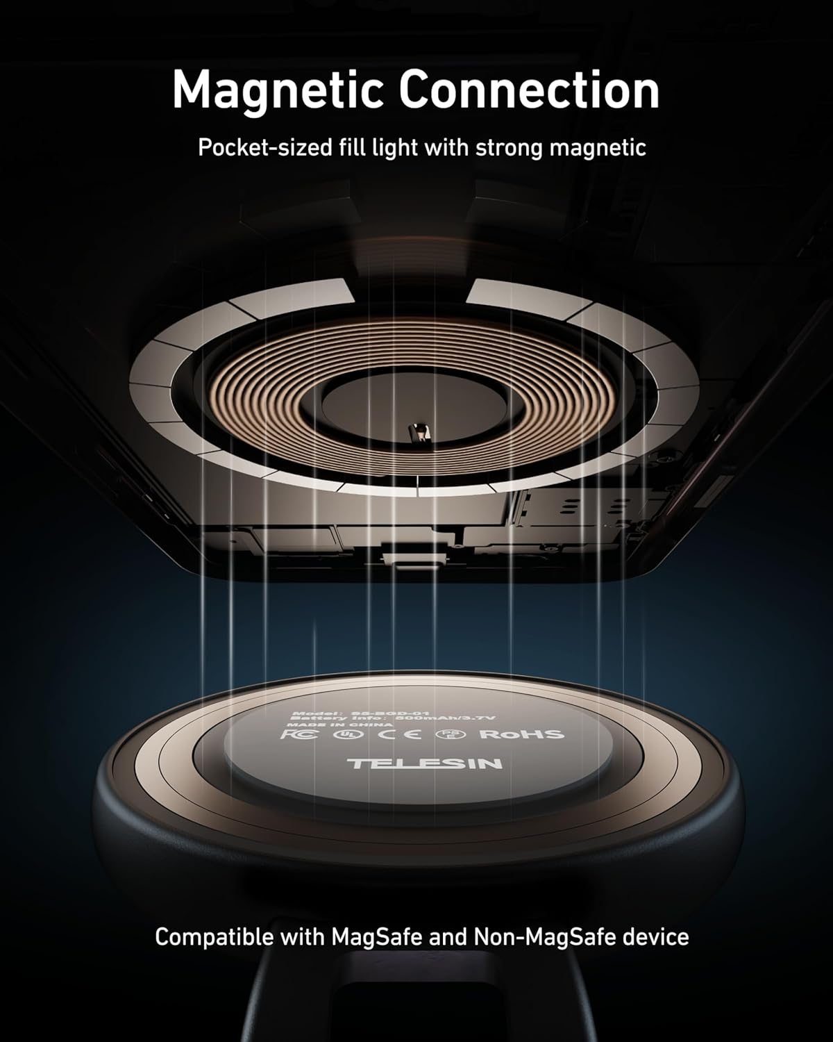 Magnetic Phone Beauty Selfie Light with CRI97 LED Ring, Mirror for iPhone Magsafe