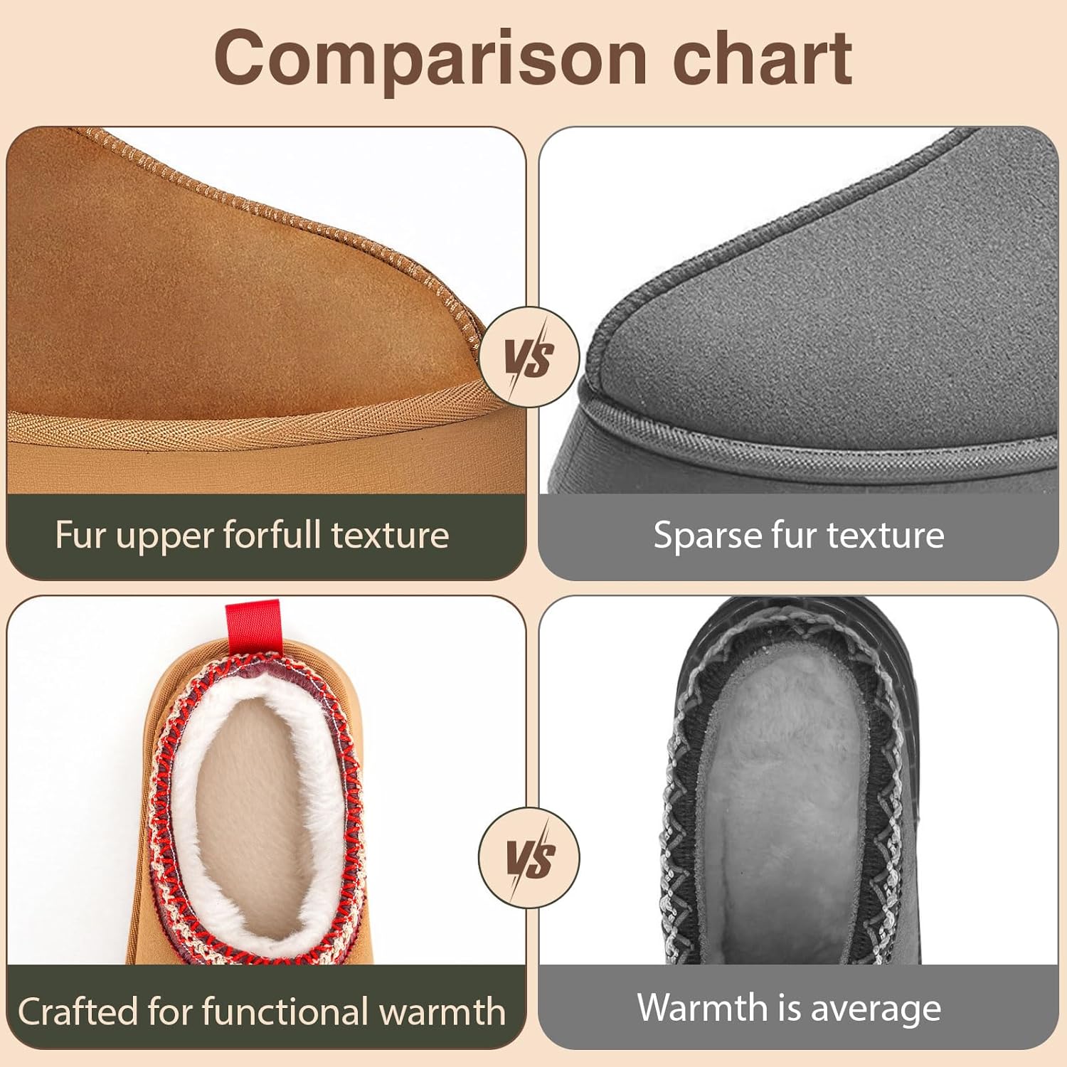Women's Platform Slipper Boots - Fluffy Warm Winter Ankle Boots for Indoor Outdoor