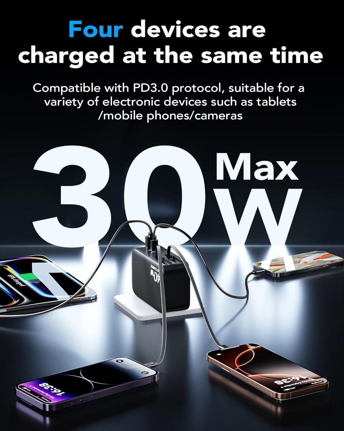 40W 4-in-1 Retractable Wall Charger with Foldable Plug & Dual Cables