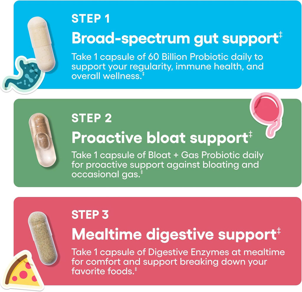 60 Billion Probiotic Bundle with Digestive Enzymes for Gut Health Support
