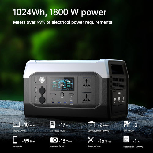 1024Wh Portable Power Station with 1600W Output, 1-Hour Fast Charging, 11 Ports for Camping/Home/Emergency