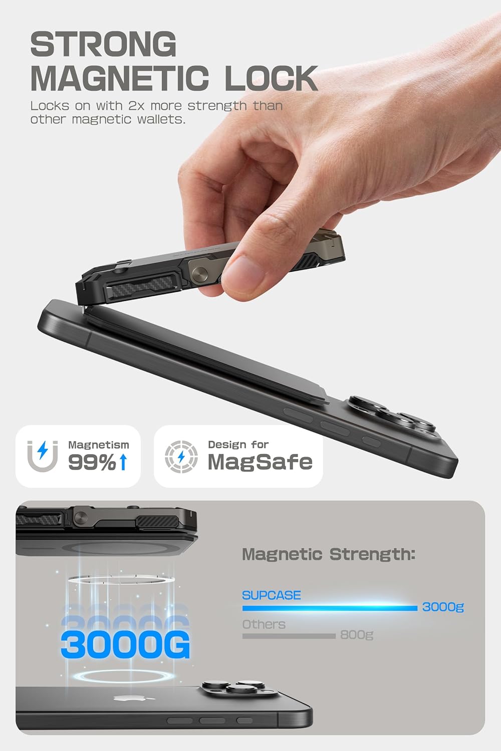 Magnetic Wallet with Stand, Holds 5 Cards, Adjustable Stand & RFID Blocking for Phones
