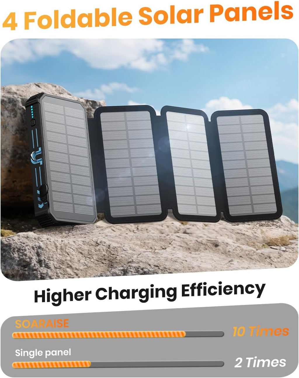 48000mAh Solar Power Bank with 4 Solar Panels, Wireless Charging & Built-in Cables for Outdoor Travel