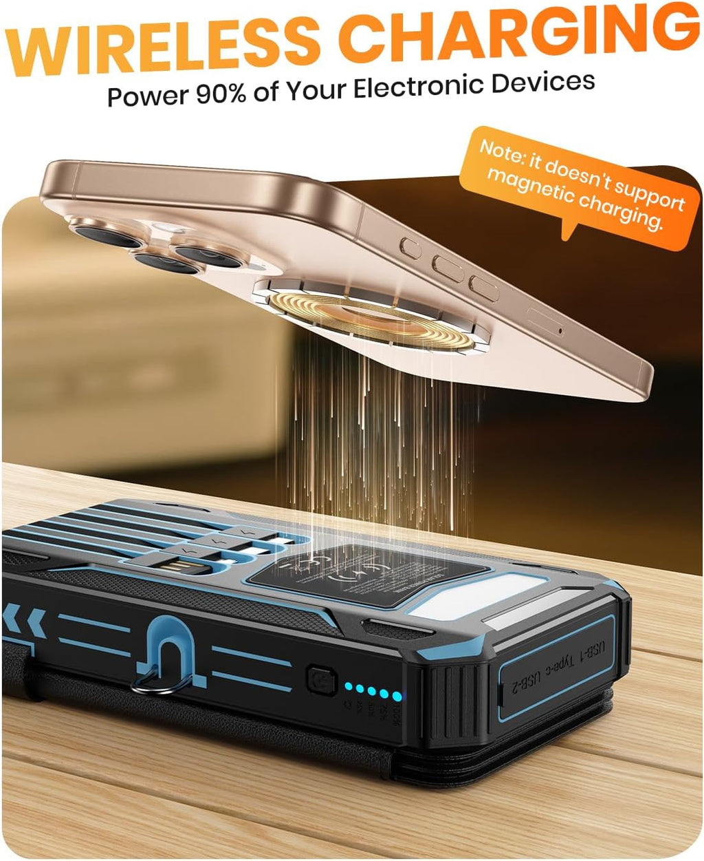 48000mAh Solar Power Bank with 4 Solar Panels, Wireless Charging & Built-in Cables for Outdoor Travel