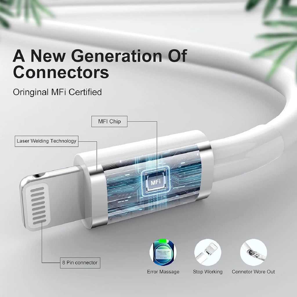 MFi Certified 20W Fast Charger Block with 6FT USB-C to Lightning Cable (2-Pack)