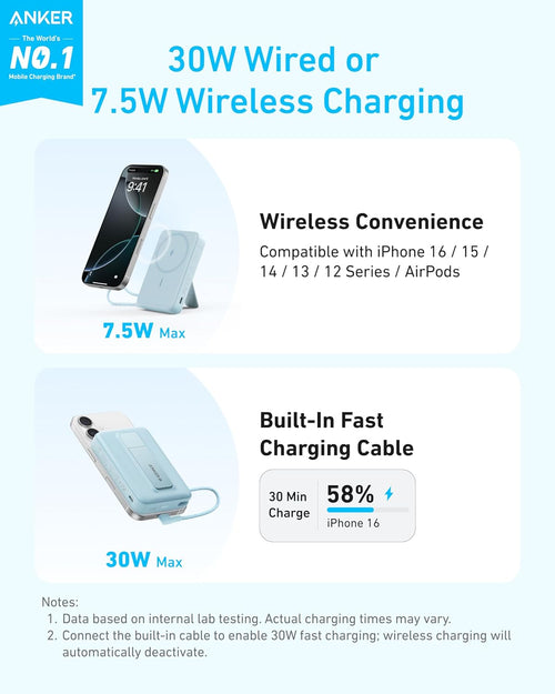 10,000mAh Magnetic Power Bank with 30W Fast Charging, Built-in USB-C Cable & Adjustable Stand