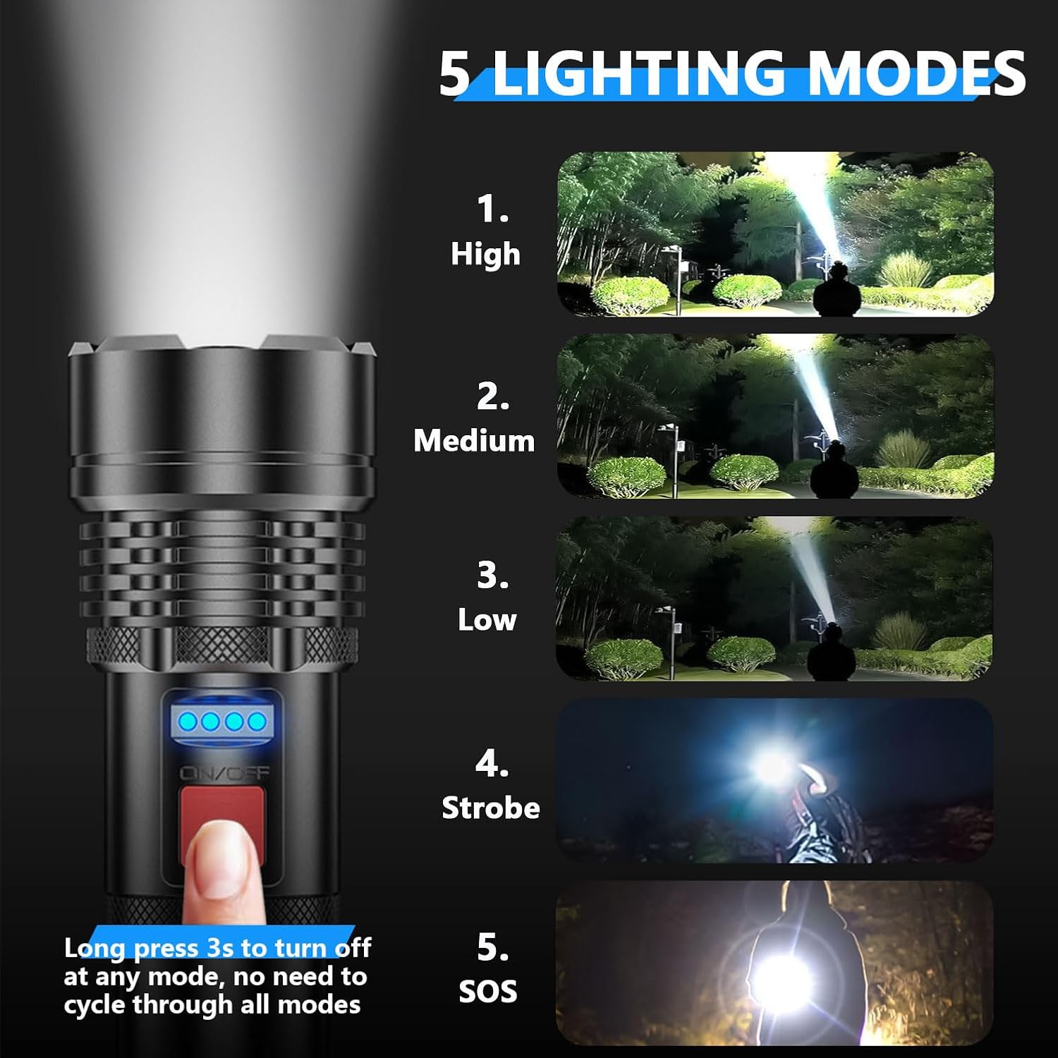 Rechargeable LED Tactical Flashlight with 5 Modes, Zoomable Beam & Power Display