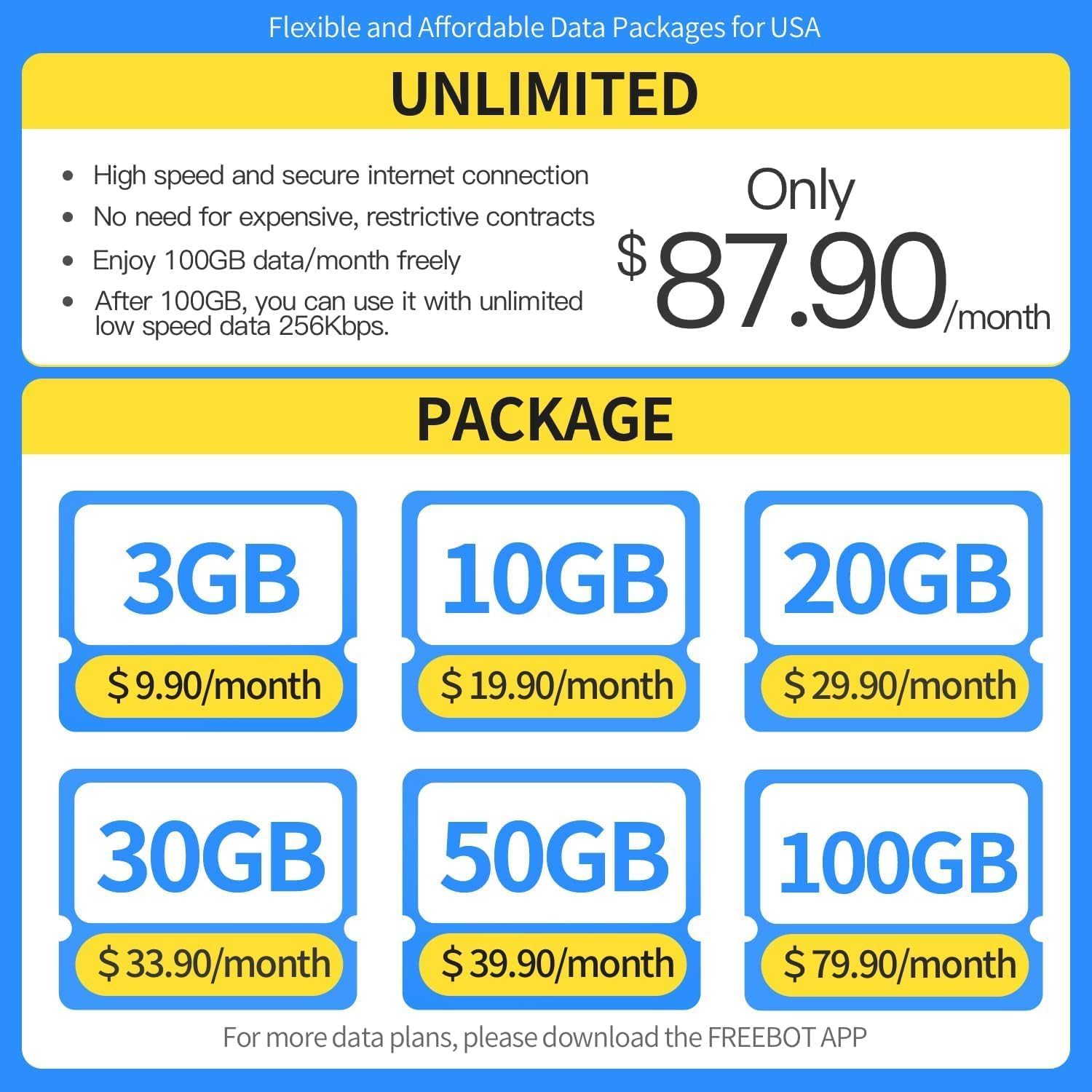Global Portable WiFi Hotspot for 150+ Countries, No SIM Card, High Speed 4G LTE, 10 Devices