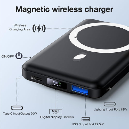 10000mAh Mag-Safe Wireless Portable Charger, 22.5W Fast Magnetic Power Bank with LED Display & Stand