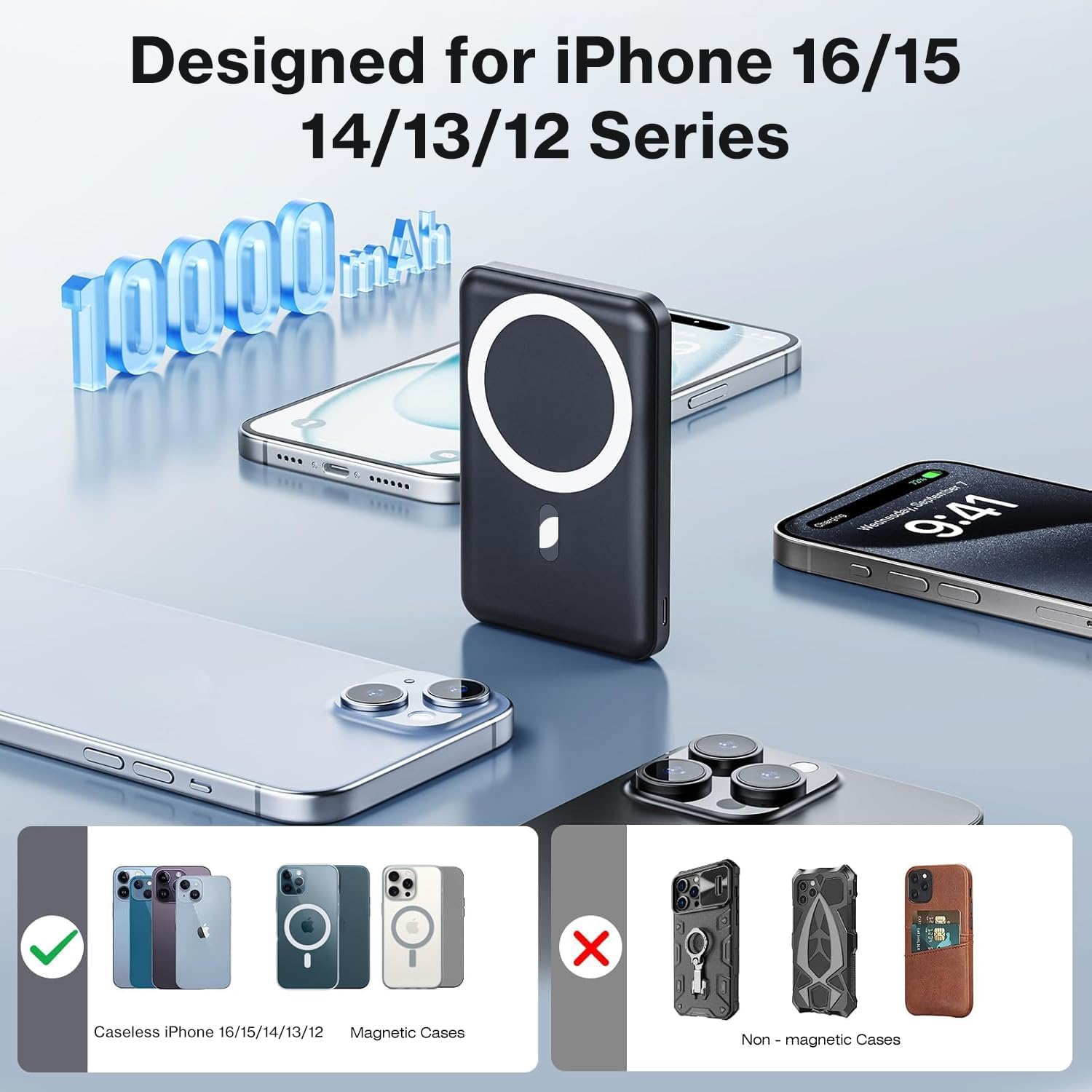 10000mAh Mag-Safe Wireless Portable Charger, 22.5W Fast Magnetic Power Bank with LED Display & Stand