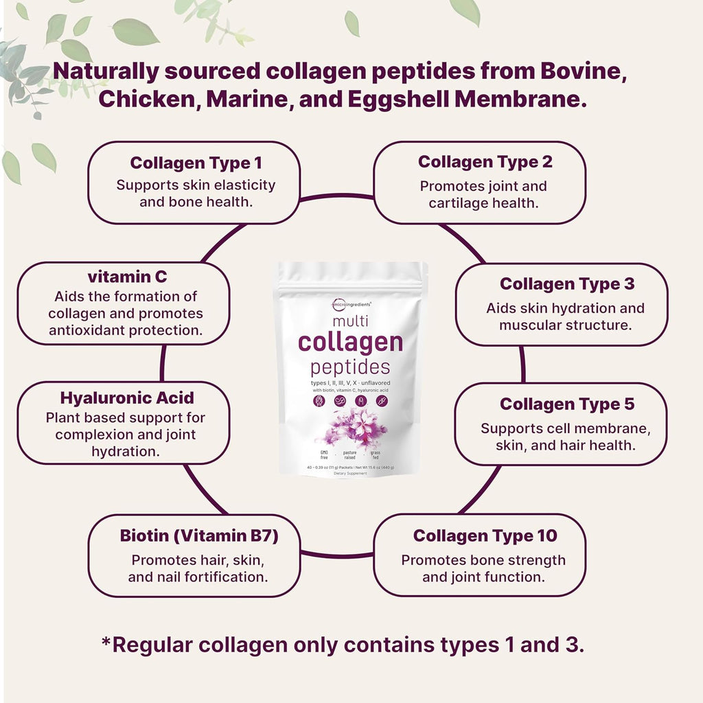 Multi Collagen Peptides Powder, 40 Stick Packs | Type I, II, III, V, X + Biotin, Vitamin C & Hyaluronic Acid | Supports Hair, Skin & Joint Health