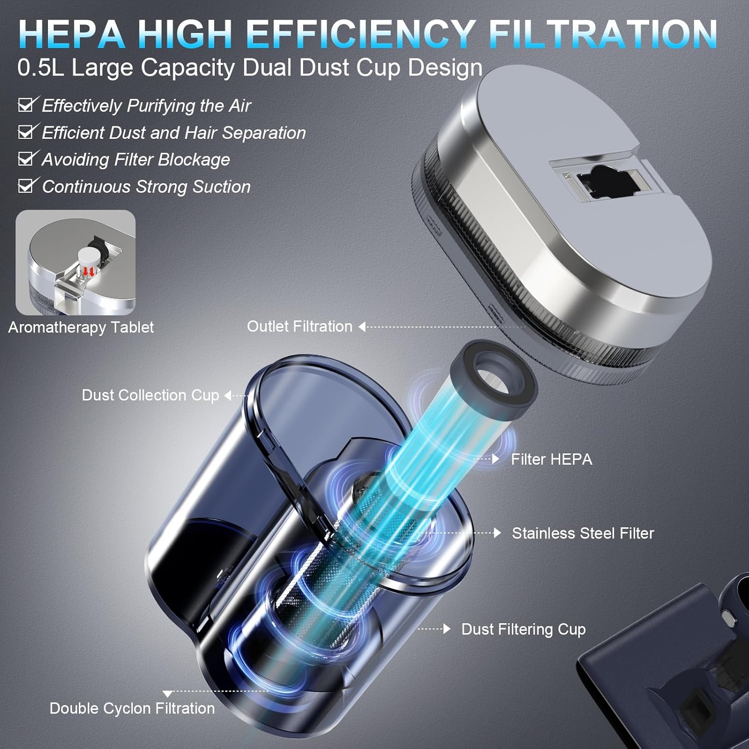 Mattress Vacuum Cleaner with UV-C Light, 16kPa Suction & 33000 RPM Tapping, HEPA Filter