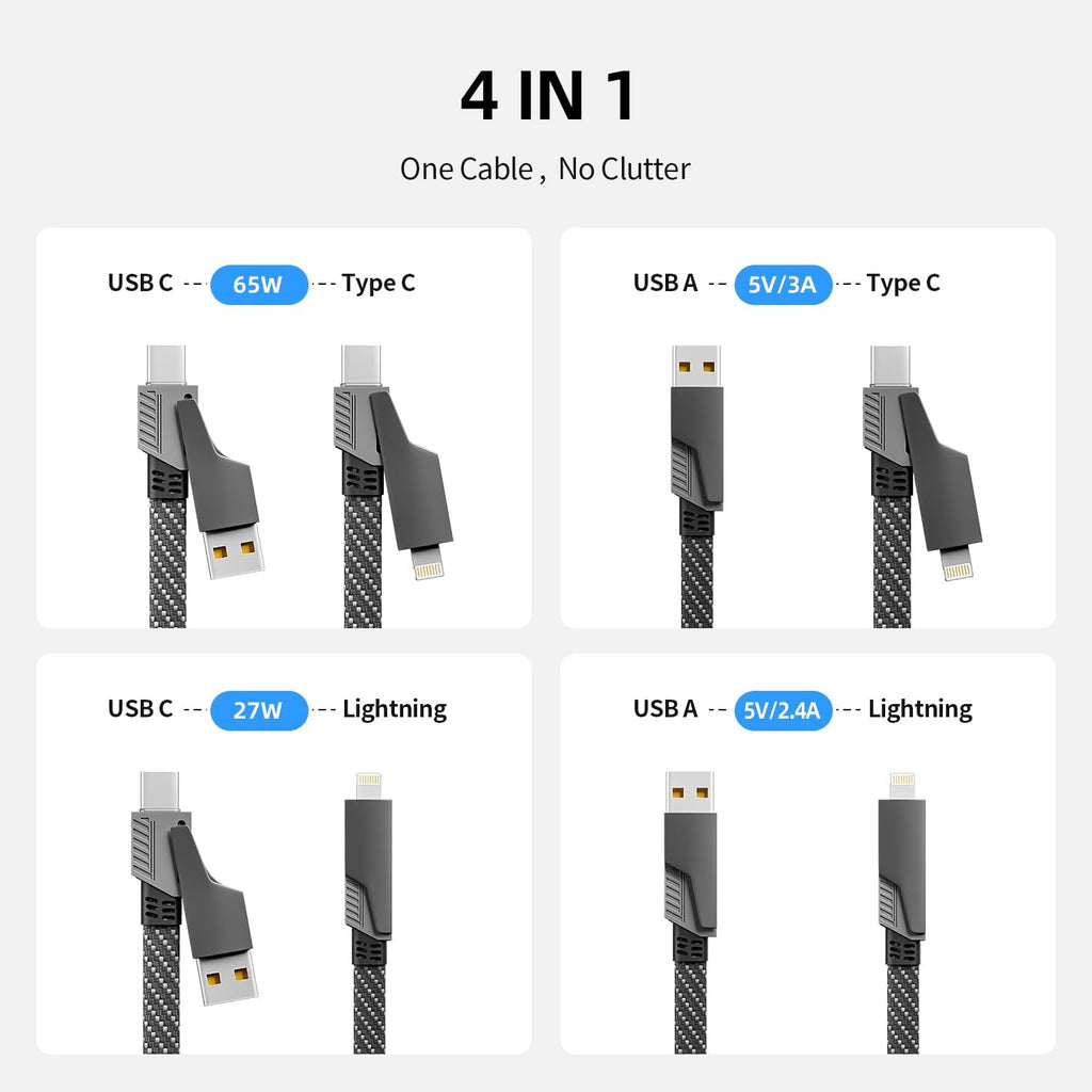 65W 4-in-1 Fast Charging Cable with E-Mark Chip, Multi-Port USB C Cable for Phones & Tablets