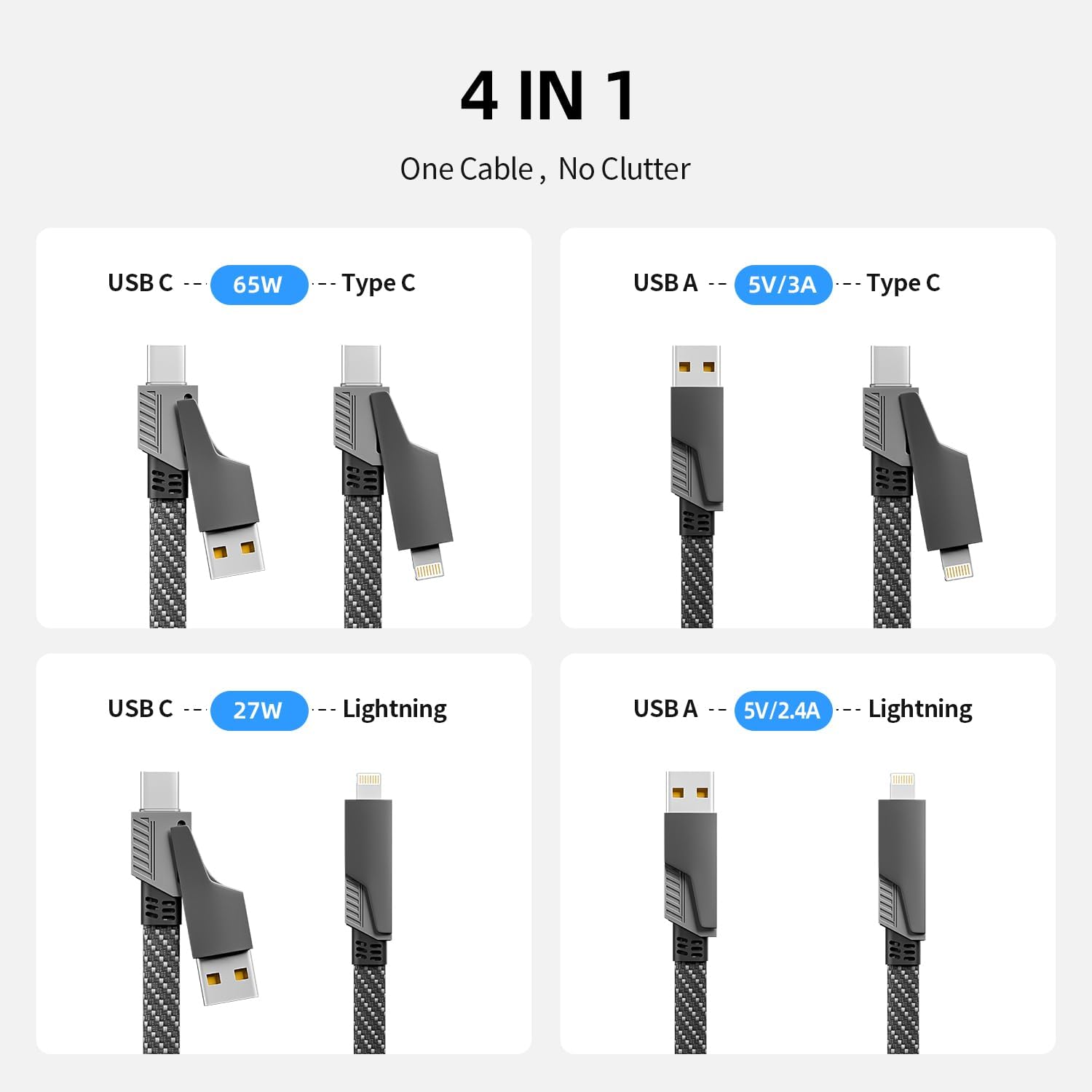 65W 4-in-1 Fast Charging Cable with E-Mark Chip, Multi-Port USB C Cable for Phones & Tablets