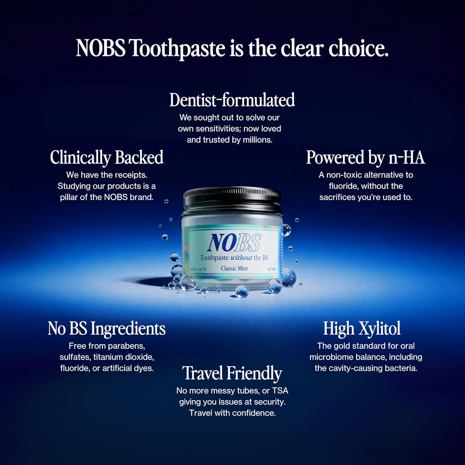 Fluoride-Free Toothpaste Tablets with Nano Hydroxyapatite - Eco & Travel Friendly, 1 Month Supply