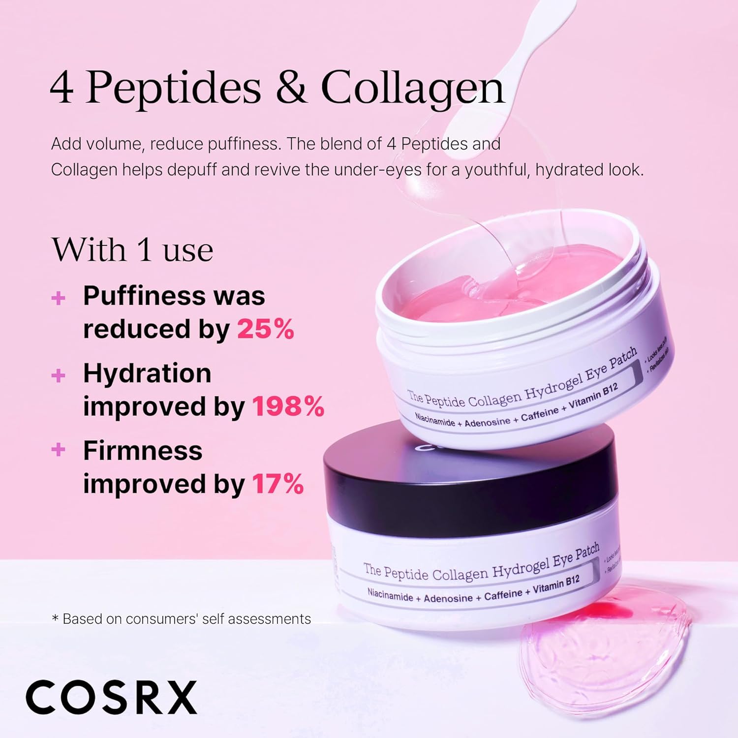 Pink Peptides Collagen Hydrogel Eye Patches for Puffy Eyes and Dark Circles, 60 Count