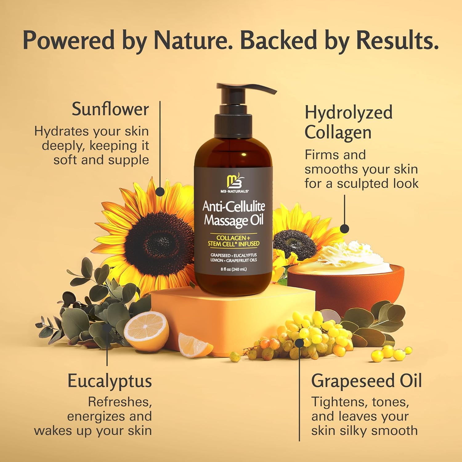 Firming Body Massage Oil with Collagen & Stem Cell - Smooths Cellulite & Improves Skin Texture - 8 Fl Oz